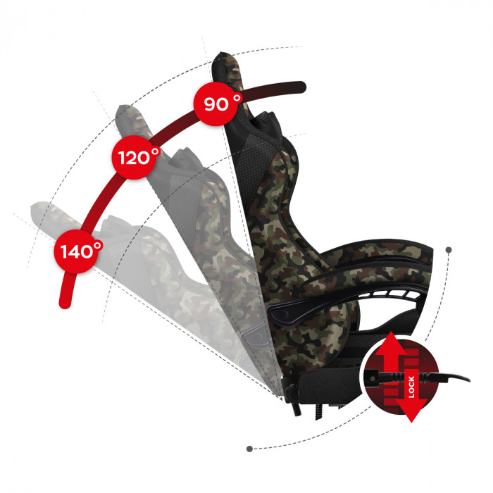 Coussin pour les muscles du cou pour la chaise Huzaro Force 4.7 Camo Mesh