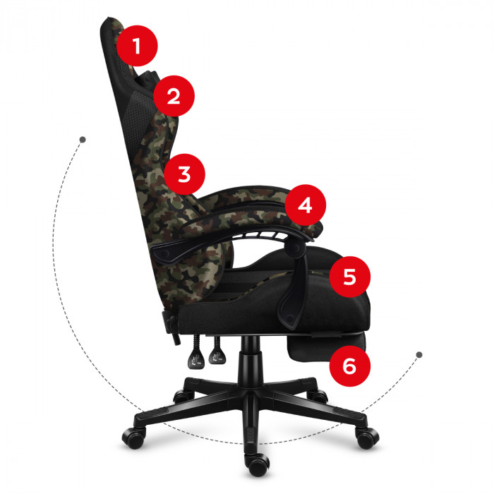 Côté gauche de la chaise Huzaro Force 4.7 Camo Mesh