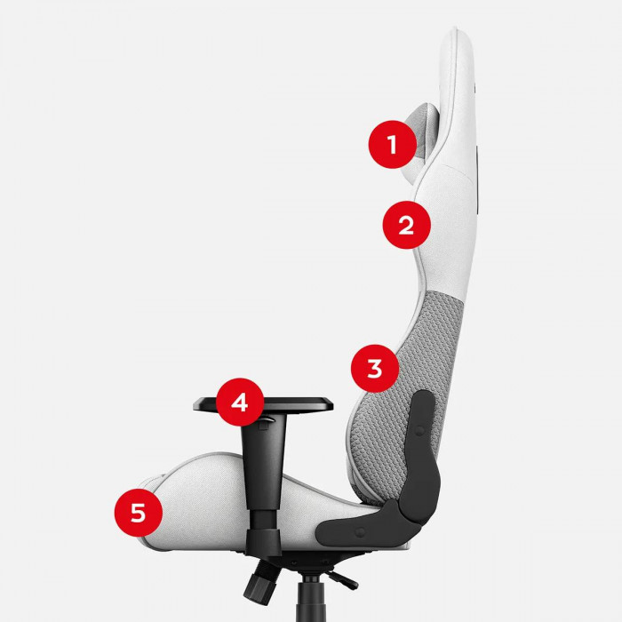 Chaise de jeu ergonomique Force 6.2