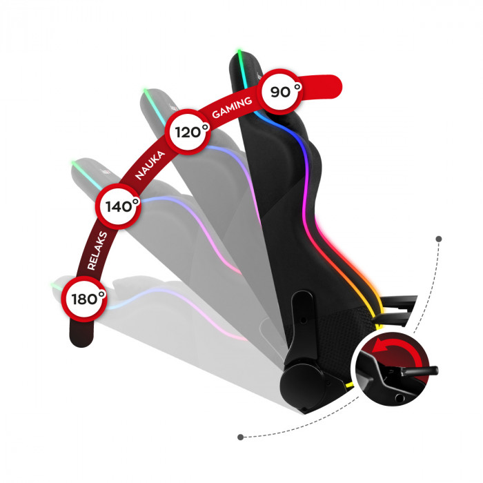 Mécanisme SideRest Force 6.3 RGB Led