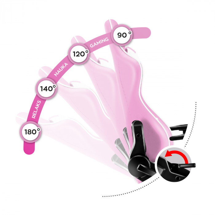 Mécanisme de basculement SeatRest du Huzaro Ranger 6.0 Pink