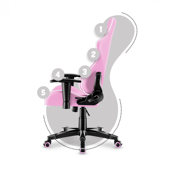 Côté droit du fauteuil de jeu Huzaro Ranger 6.0 Pink