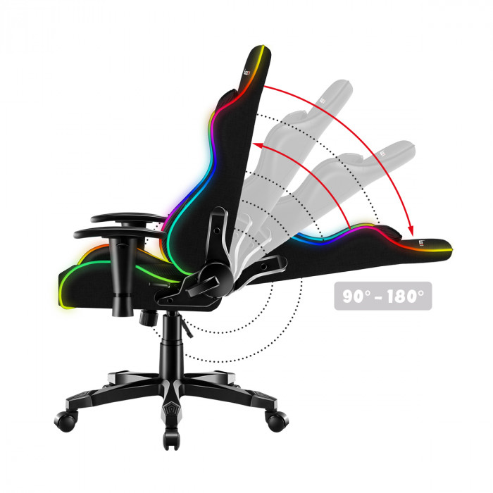 Mécanisme de déploiement du dossier de la chaise Huzaro Ranger 6.0 RGB