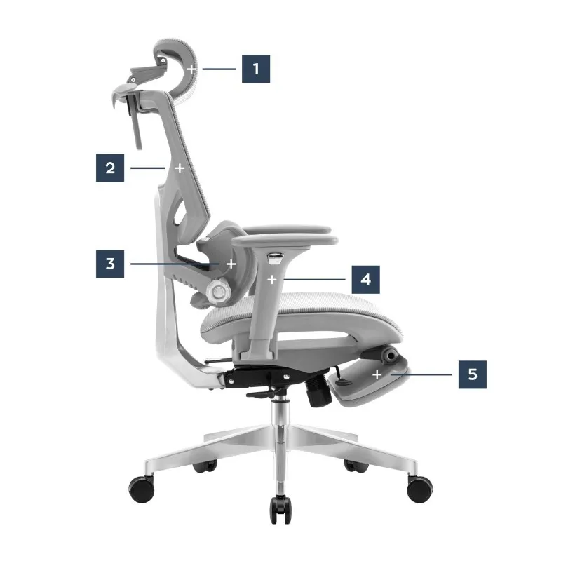 Chaise gaming ergonomique Expert 8.7 gris Mesh 14