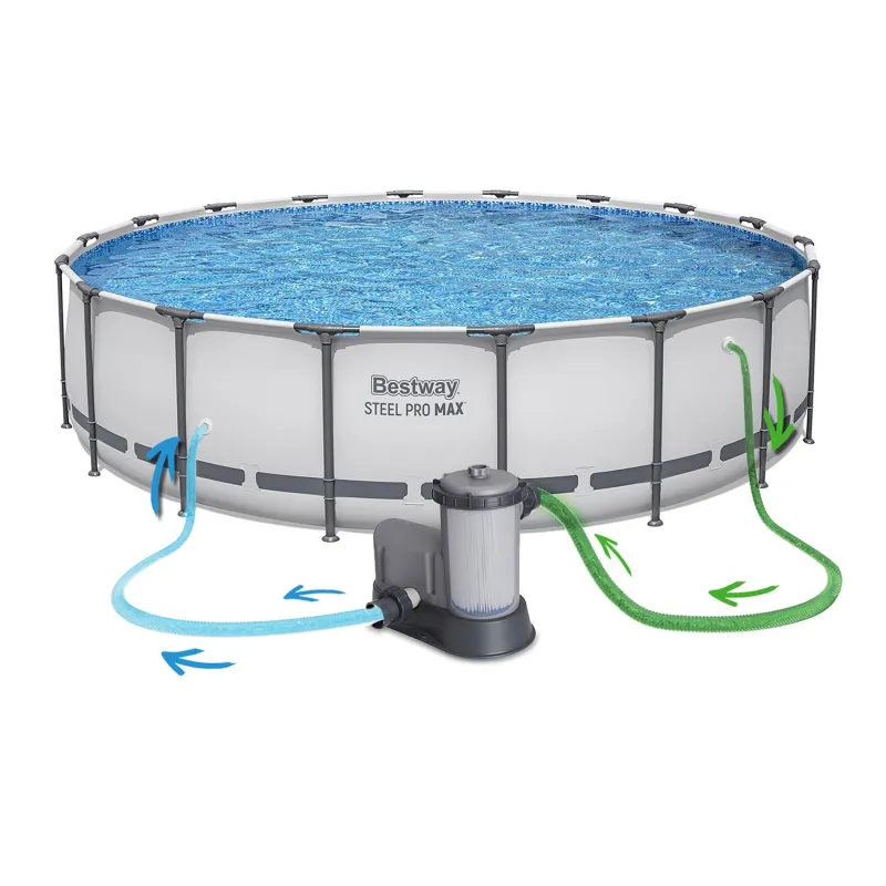 Piscine de jardin 549 x 122 cm, idéale pour se détendre en extérieur