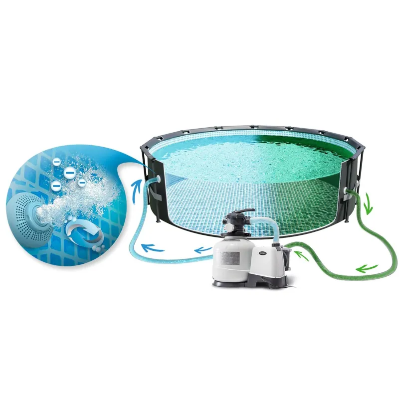 Piscine de jardin élégante cadre acier 732 x 132 cm, fonctionnelle pour l'extérieur