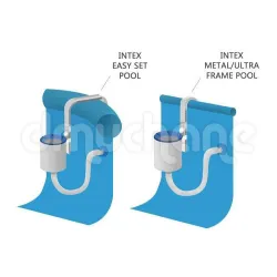 Skimmer INTEX 28000, idéal pour piscines de jardin