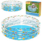 Piscines gonflables