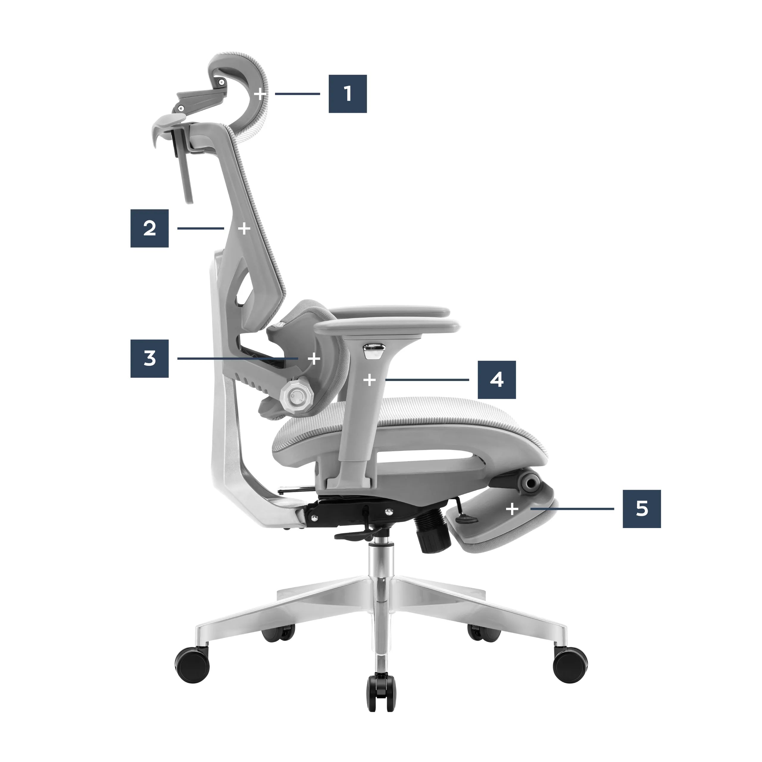Ergonomie Expert 8.7